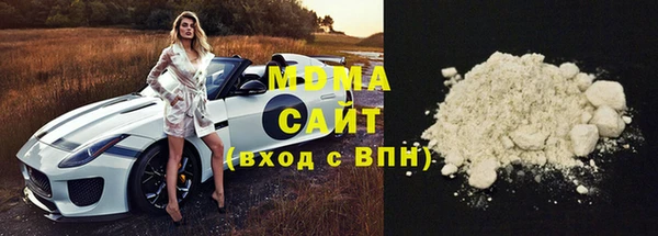 тгк Нязепетровск